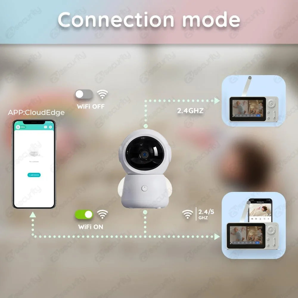 ZySecurity™ 2K 3MP Wireless Video Baby Monitor (ZY-MY06)
