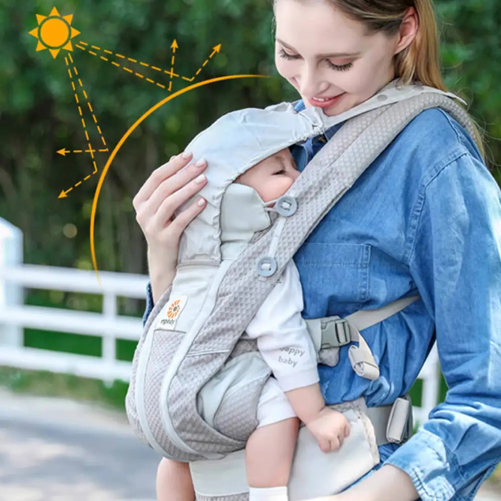AeroFlow™ 360 Baby Carrier – All-Position Comfort from Newborn to Toddler