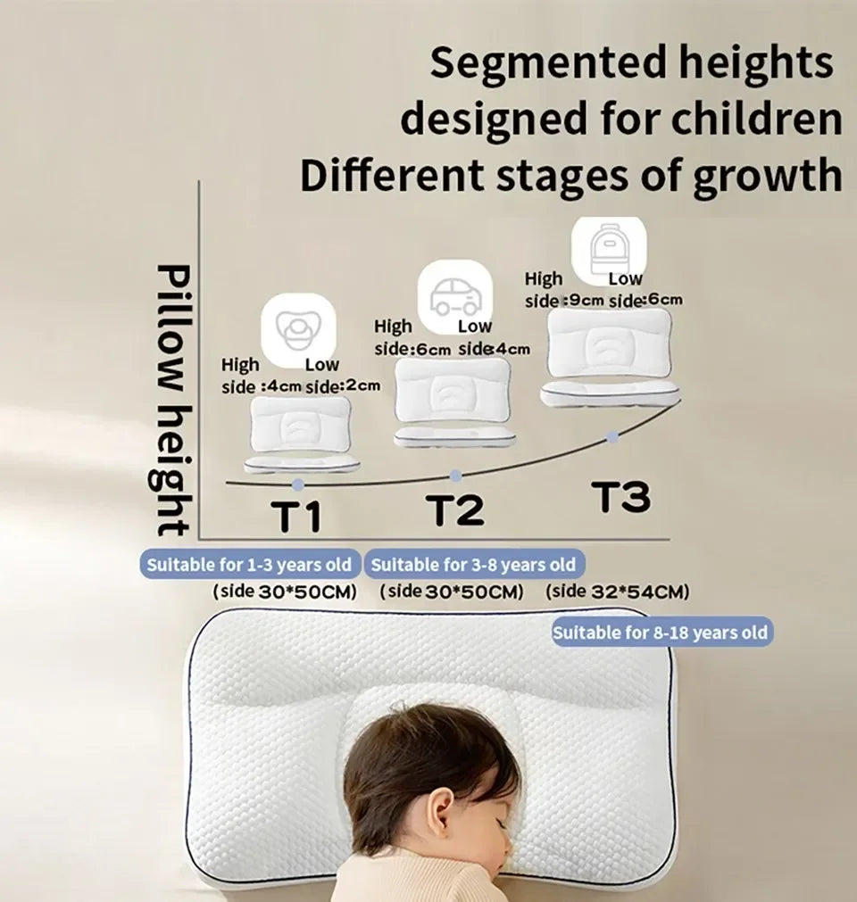 AIBEDILA Kids Neck Pillow – Soft, Breathable & Ergonomic Support for Growing Children