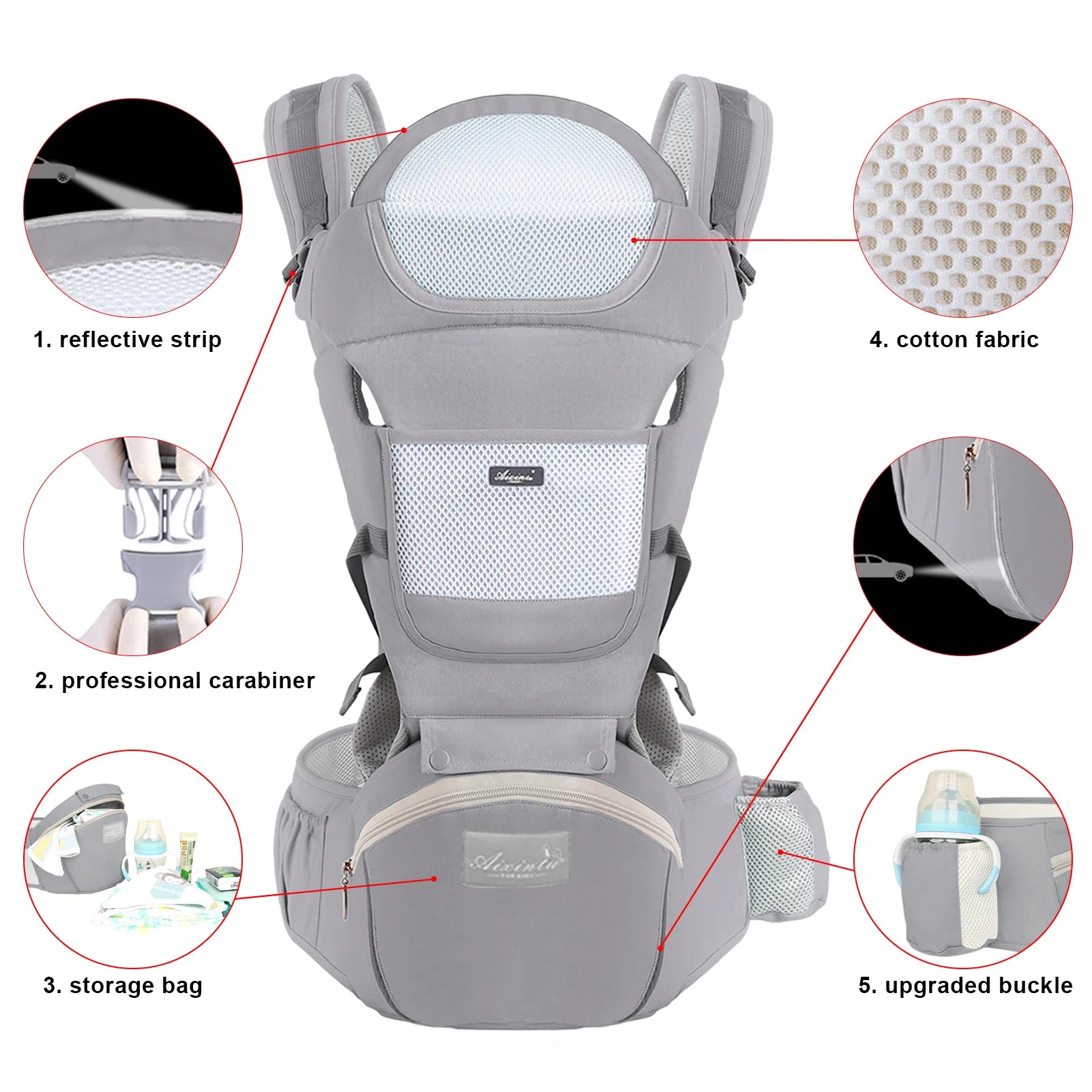 FlexiCarry™ 6-in-1 Baby Carrier – Ergonomic Multi-Position