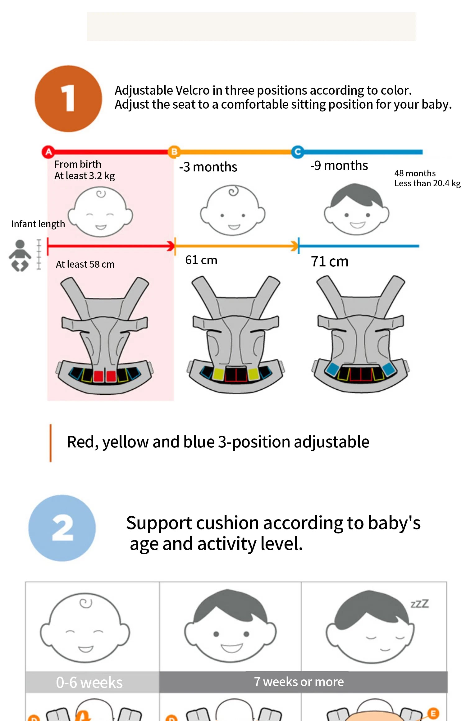 AeroFlow™ 360 Baby Carrier – All-Position Comfort from Newborn to Toddler