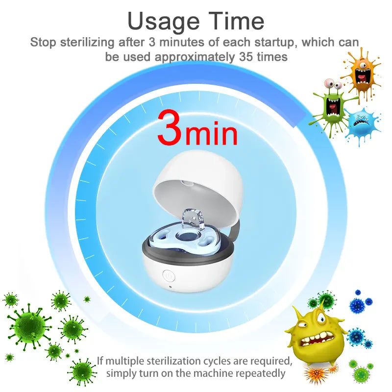 PurePac™ Portable UV Pacifier Sterilizer Case – Rechargeable Baby Soother Cleaner with 99.99% Disinfection