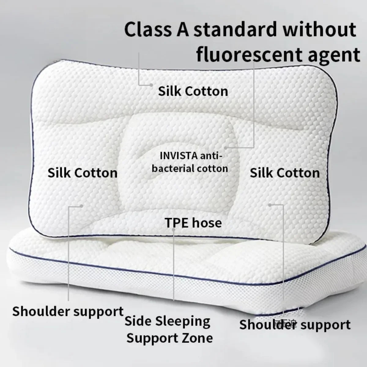 AIBEDILA Kids Neck Pillow – Soft, Breathable & Ergonomic Support for Growing Children