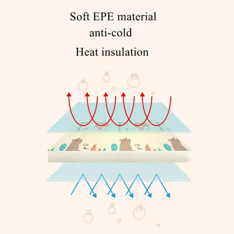 PlayNest™ Foldable Baby Play Mat