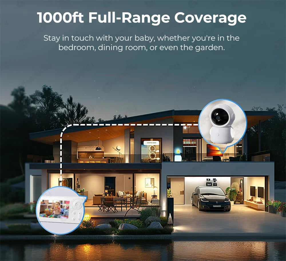 ZySecurity™ 2K 3MP Wireless Video Baby Monitor (ZY-MY06)