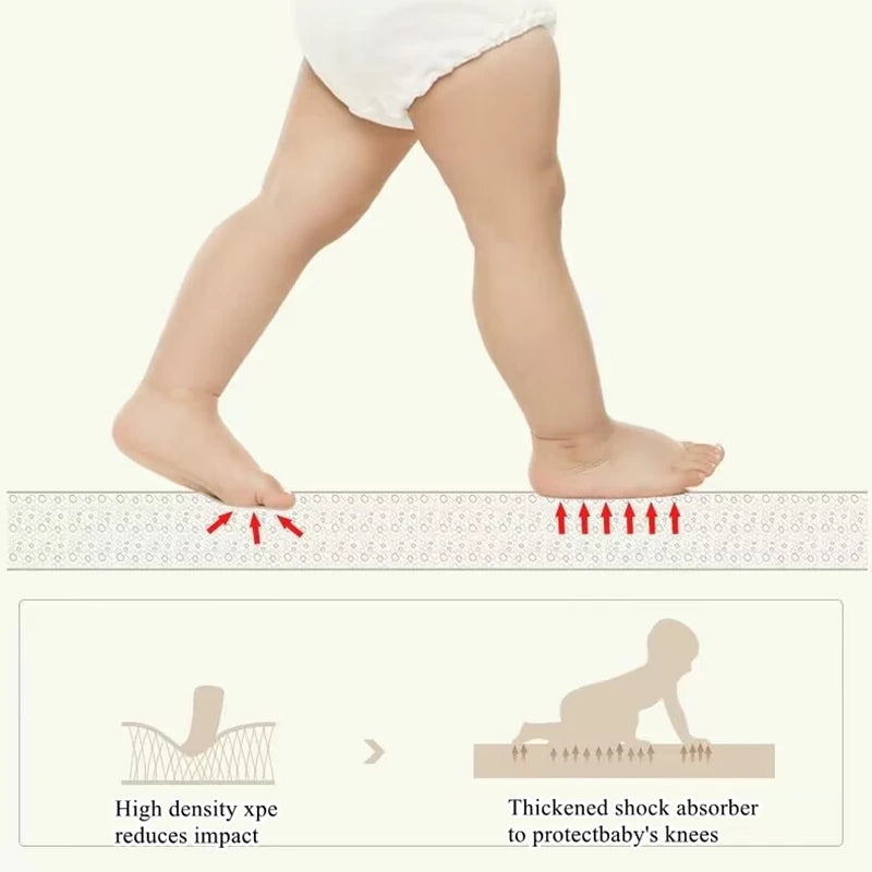 SafeStep™ Foldable Foam Play Mat – Soft, Non-Toxic