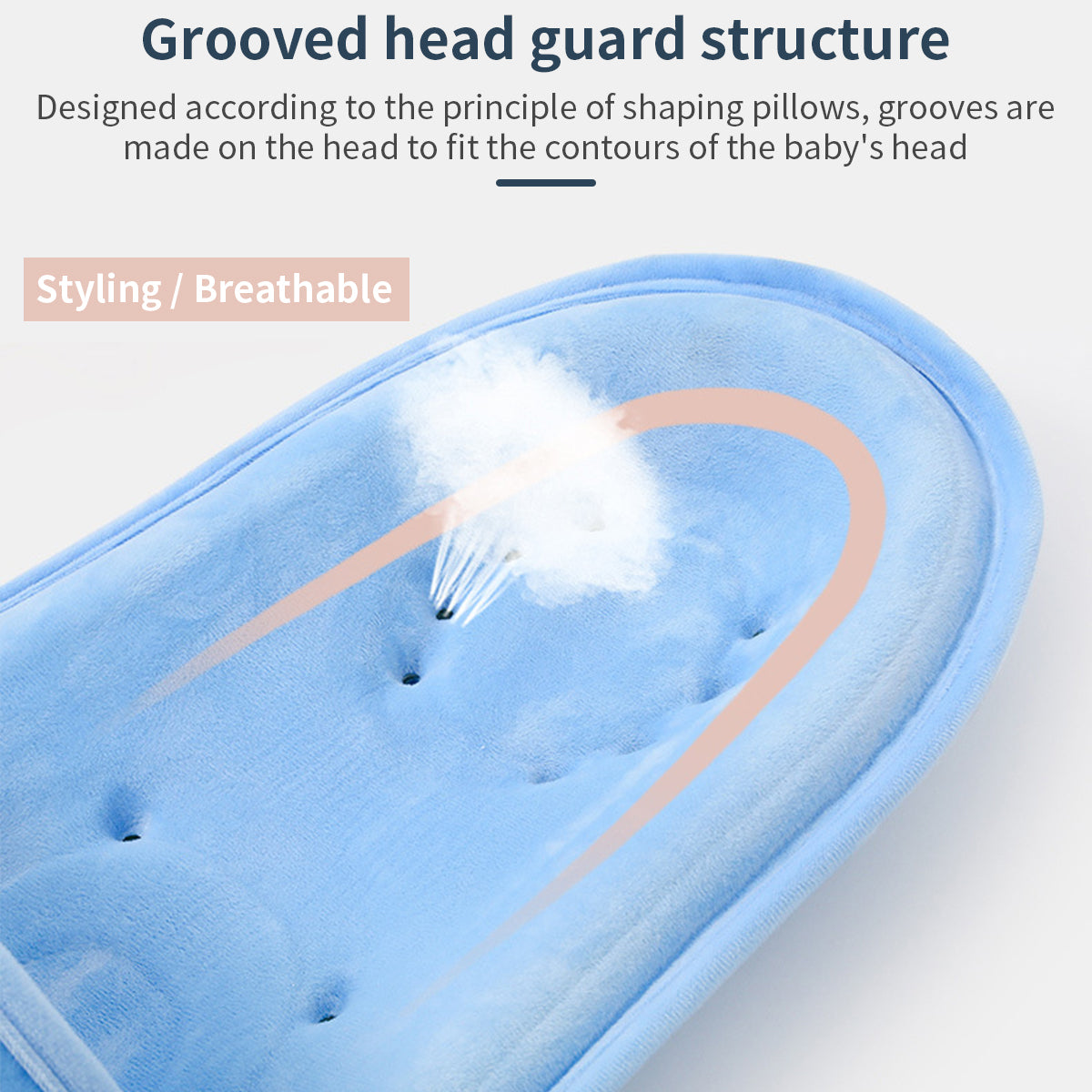 AuraPicks™ Breastfeeding Nursing Pillow