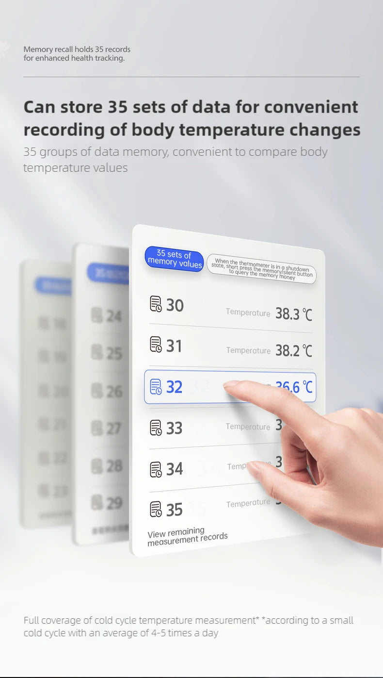 Philips Avent™ Infrared Forehead Thermometer – Non-Contact Digital Temperature Reader for Babies & Adults