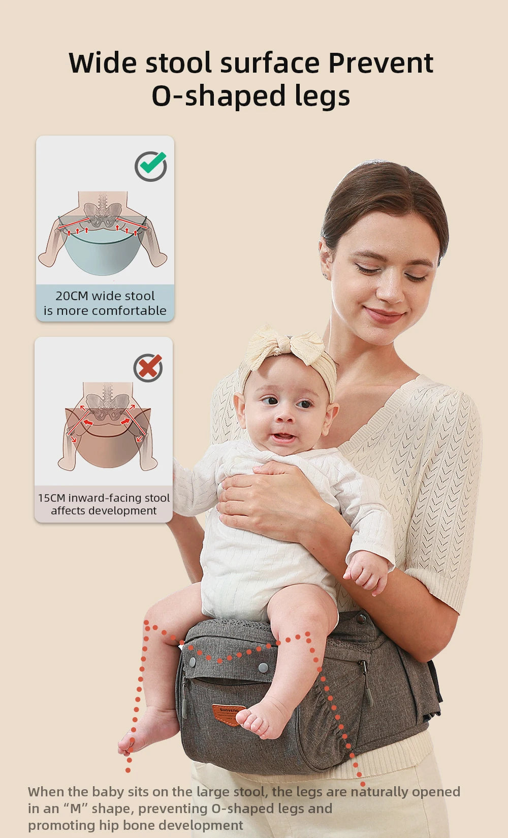 6-in-1 Ergonomic Baby Carrier Hip Seat – Comfort Carry