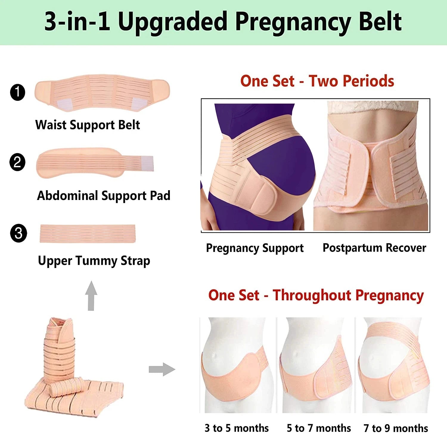MumCare™ Cotton Pregnancy Belly Support Band