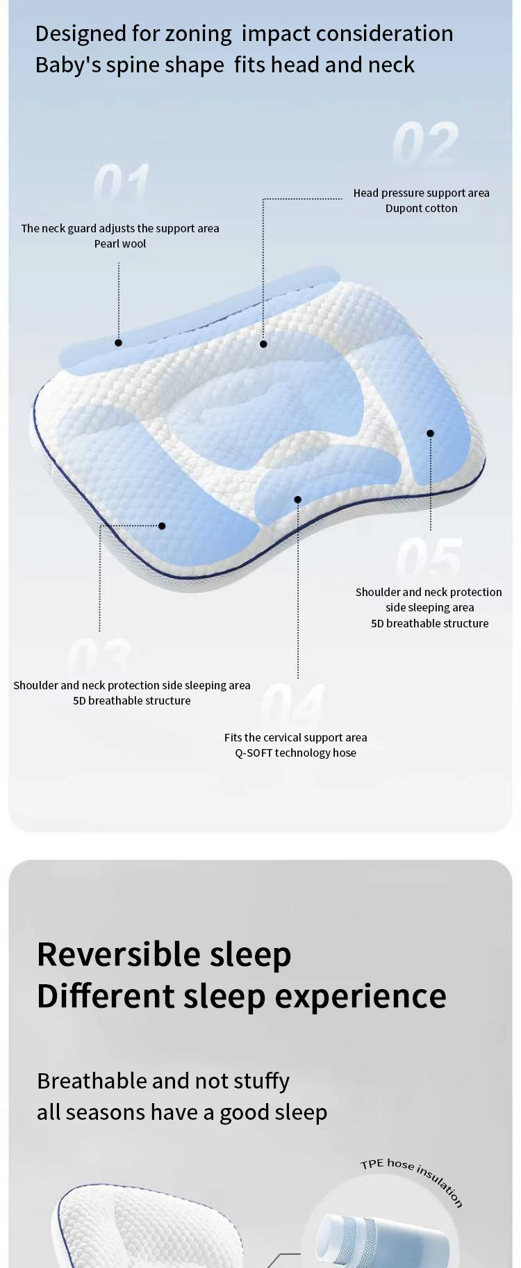 Children's Neck Pillow – Ergonomic Massage Pillow for Toddlers