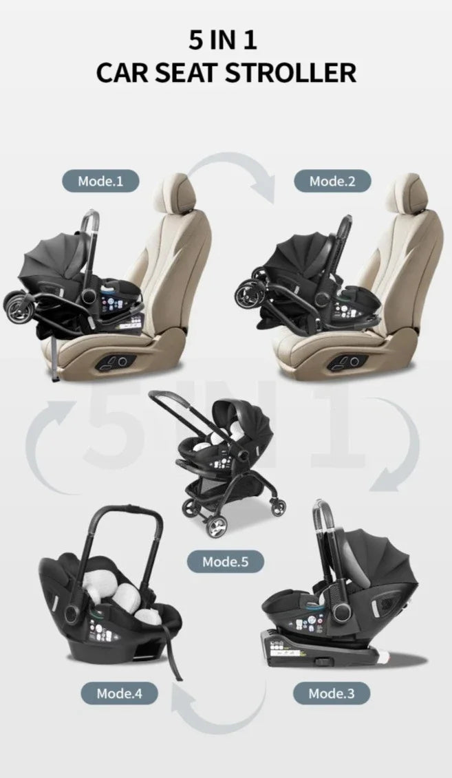 AuraPicks™ 4-in-1 Baby Stroller & Car Seat Combo