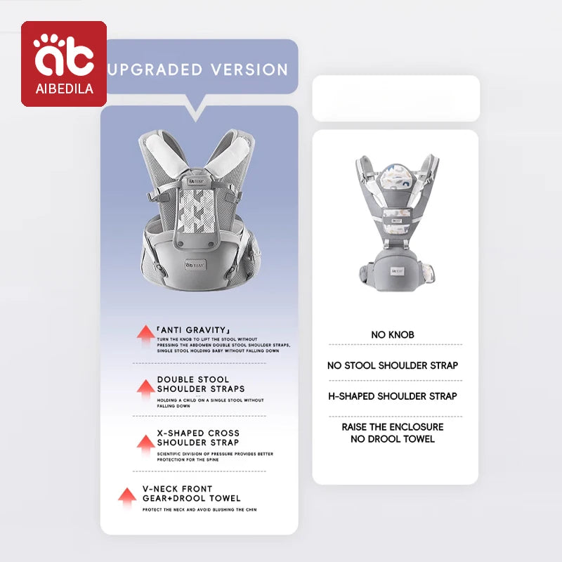 AIBEDILA™ Ergonomic Waist-Stool Baby Carrier – Anti-Gravity Comfort 20kg+