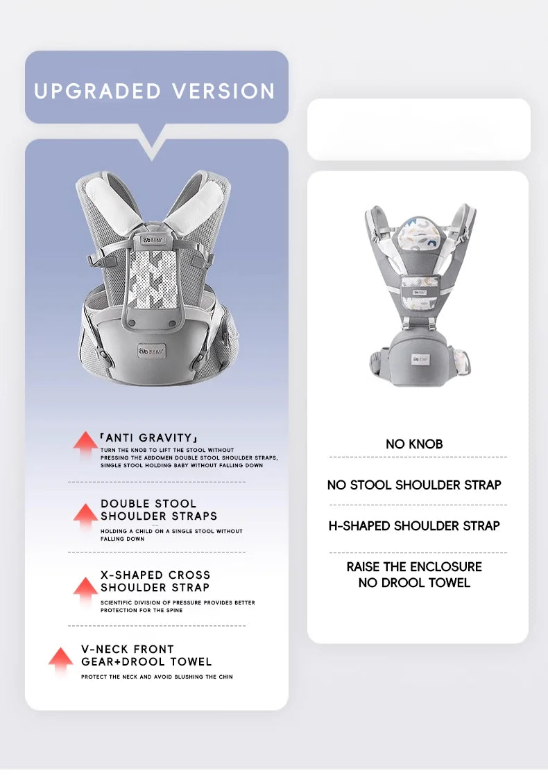 AIBEDILA™ Ergonomic Waist-Stool Baby Carrier – Anti-Gravity Comfort 20kg+