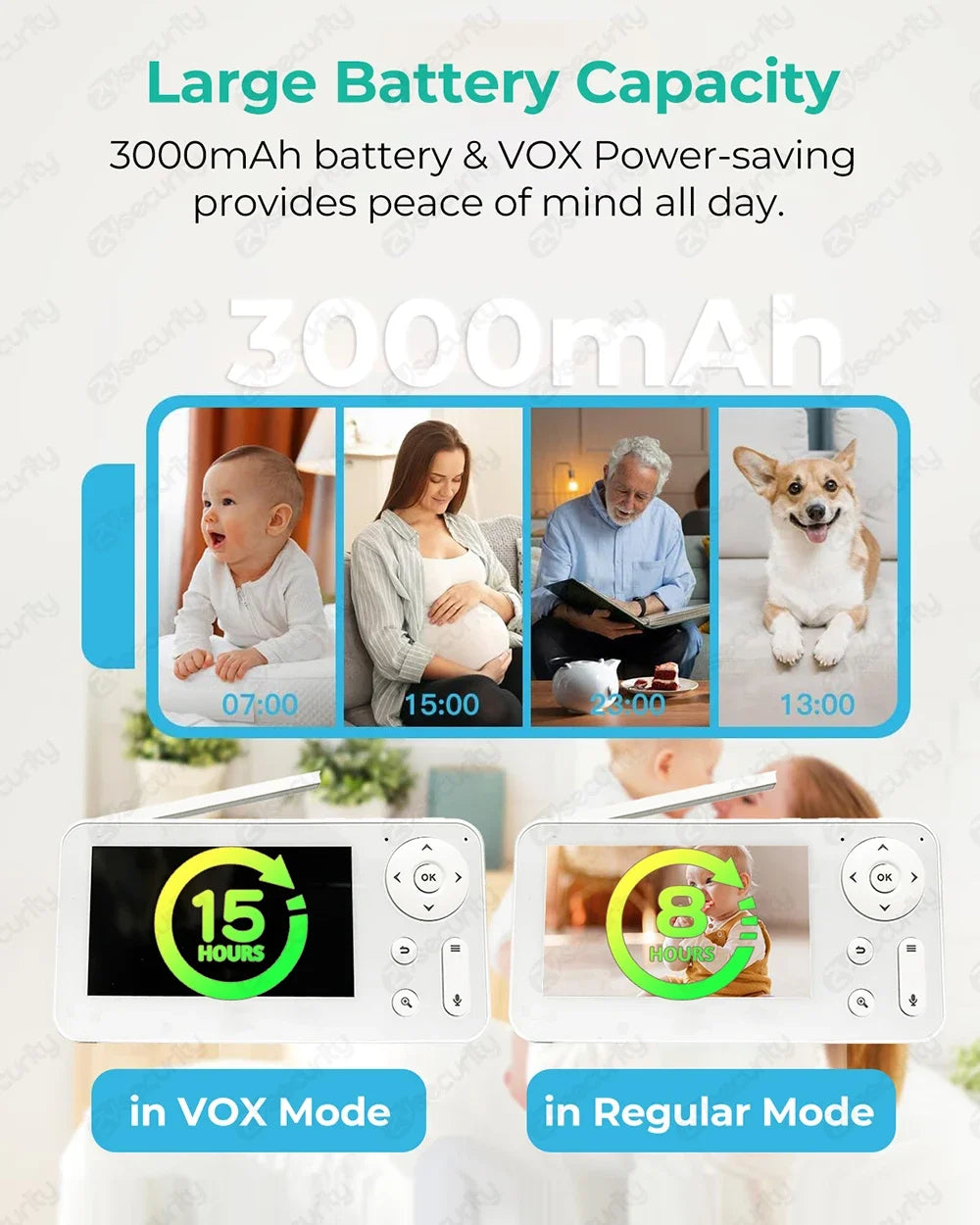 ZySecurity™ 2K 3MP Wireless Video Baby Monitor (ZY-MY06)