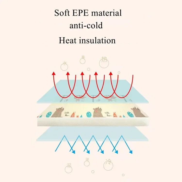 PlayNest™ Foldable Baby & Kids Play Mat – Soft, Educational, Double-Sided Foam Rug