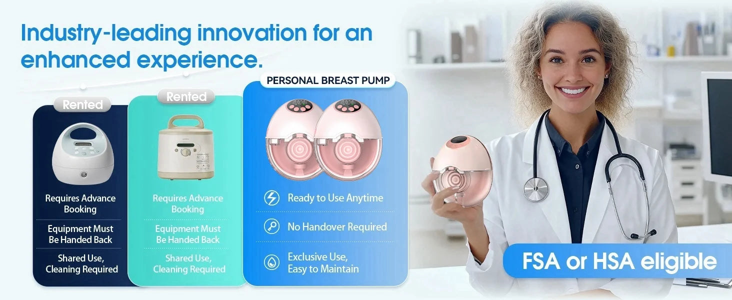 PumpMGYR™ Wearable Electric Breast Pump