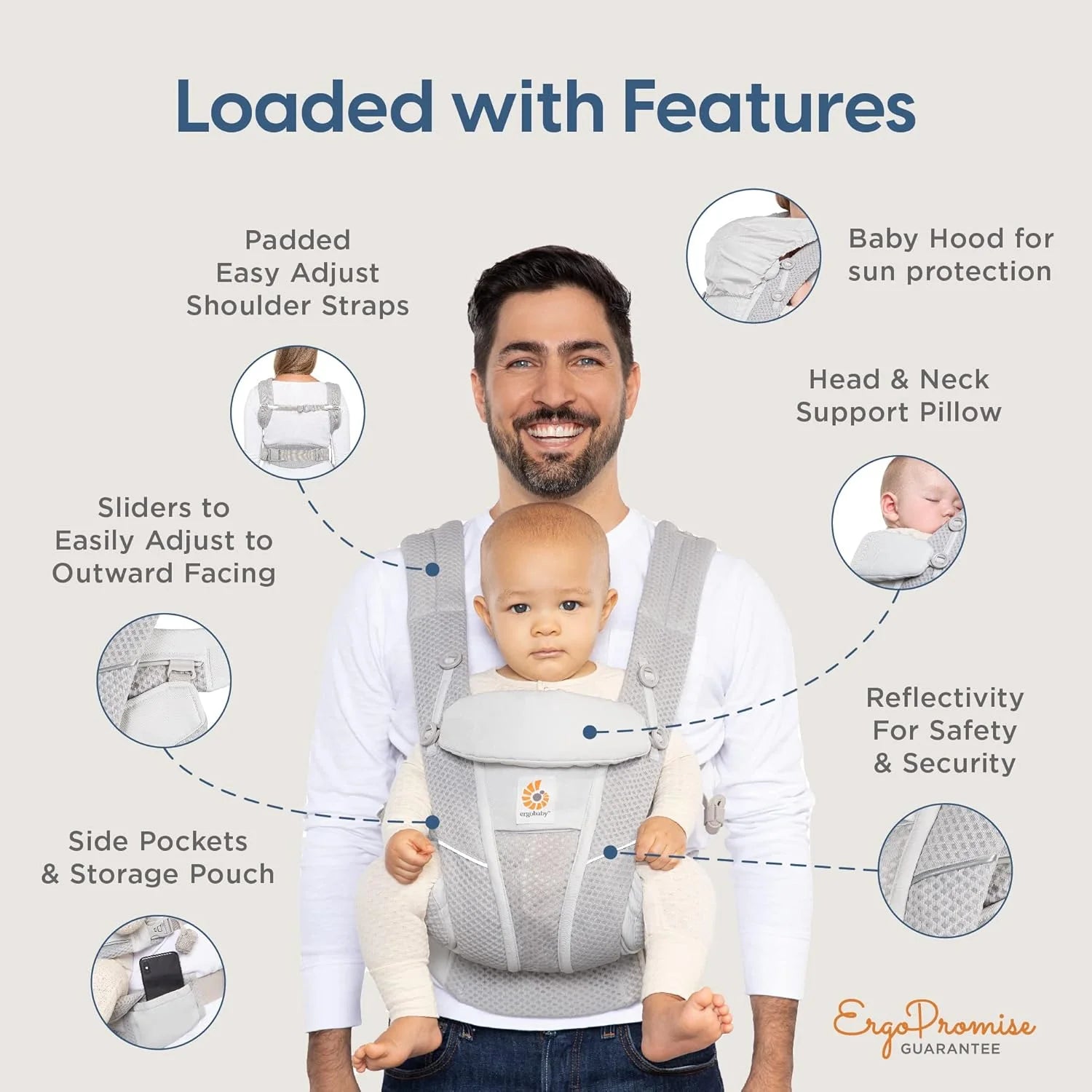 AeroFlow™ 360 Baby Carrier – All-Position Comfort from Newborn to Toddler