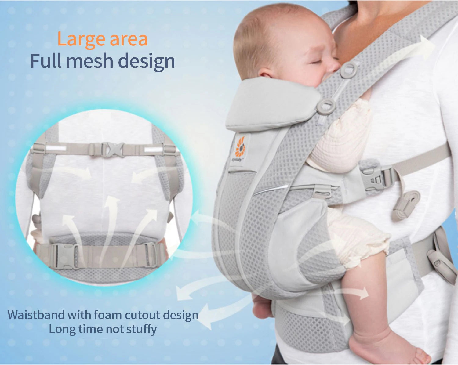 AeroFlow™ 360 Baby Carrier – All-Position Comfort from Newborn to Toddler