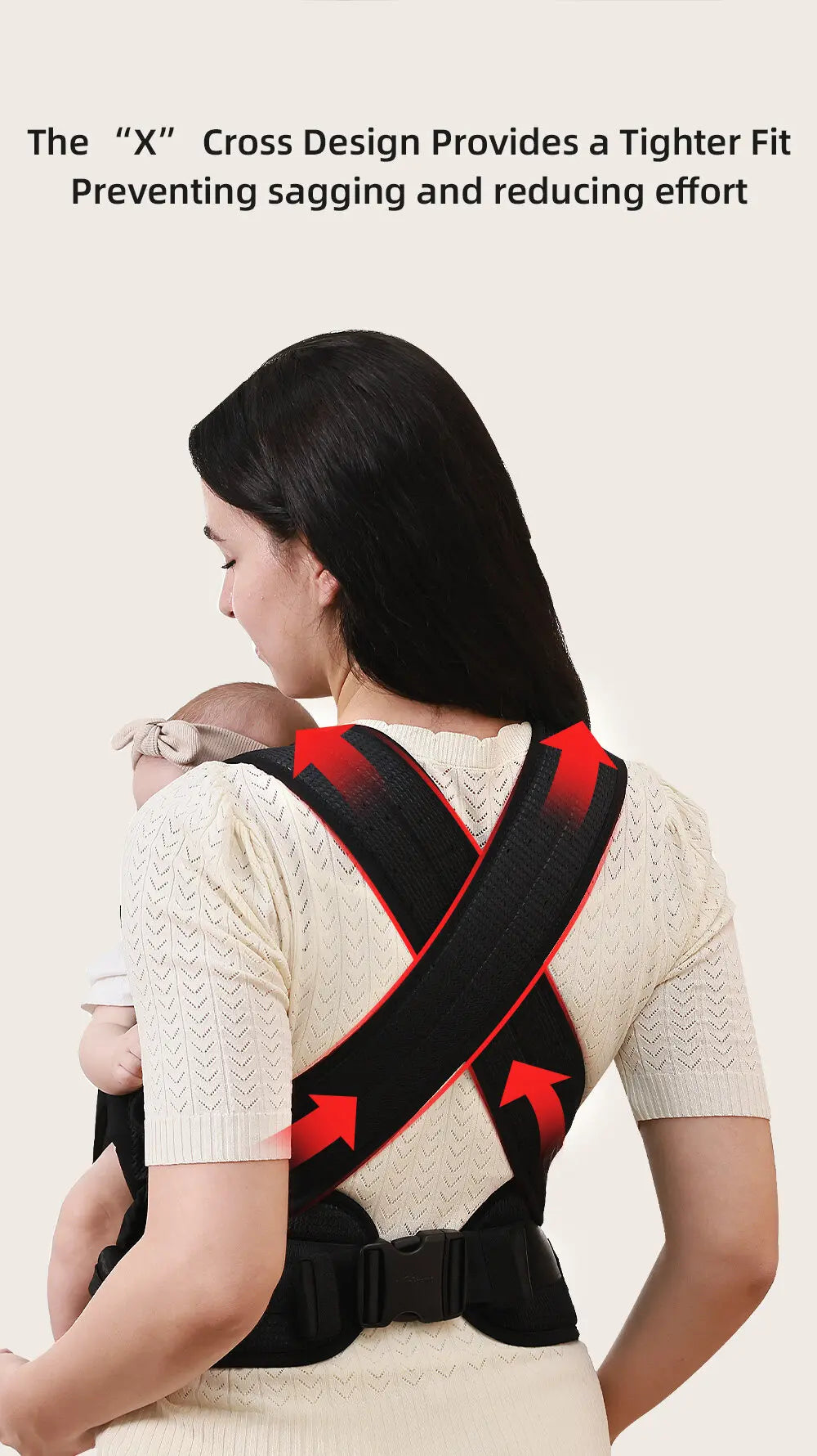 Sunveno™ Ergonomic 4-in-1 Baby Carrier – Back Pain Relief Design