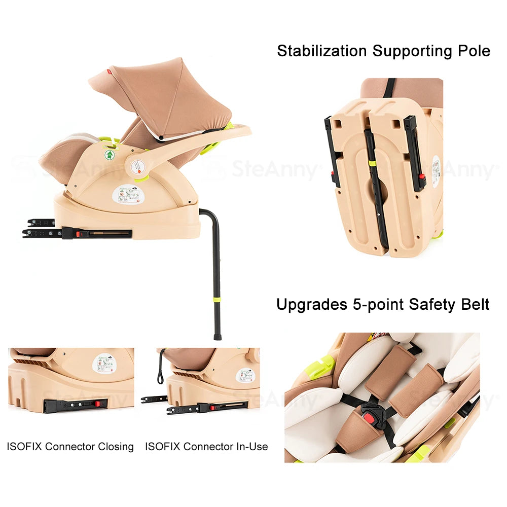 SteAnny™ FoldSafe ISOFIX Baby Travel System