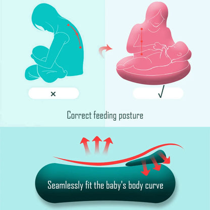 2-Pack U-Shaped Baby Nursing Pillows with Cotton Zipper Covers