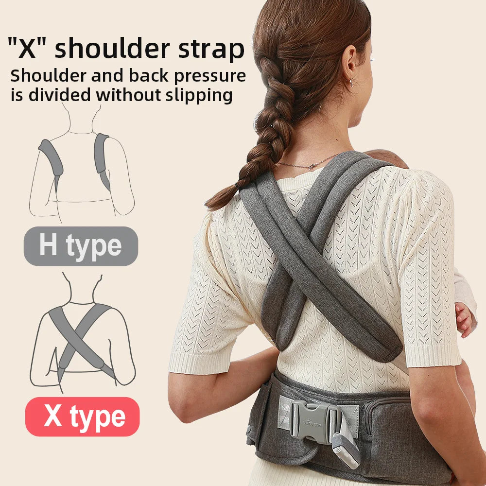 6-in-1 Ergonomic Baby Carrier Hip Seat – Comfort Carry