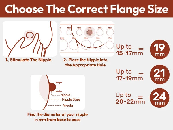 NCVI™ 8131 Wearable Breast Pump