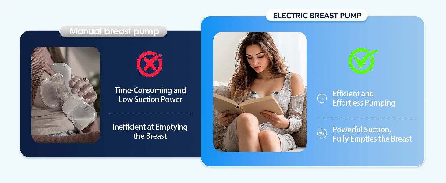 PumpMGYR™ Wearable Electric Breast Pump
