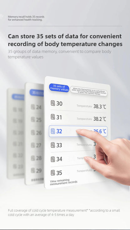Philips Avent™ Infrared Forehead Thermometer – Non-Contact Digital Temperature Reader for Babies & Adults