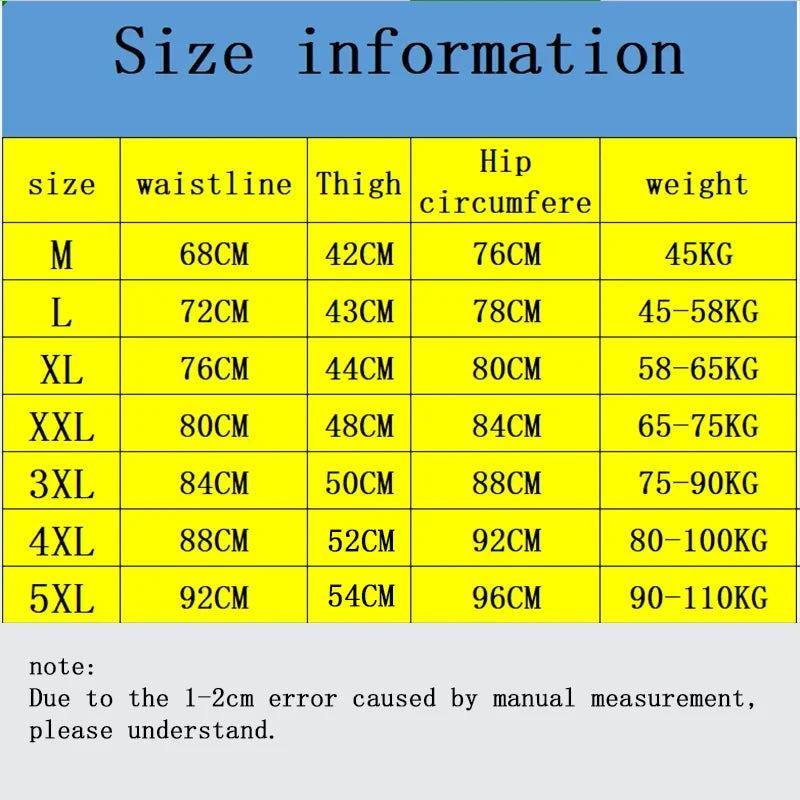 Mayzolla™ Maternity High-Waist Support Underwear