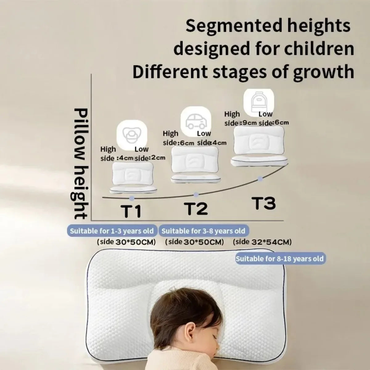 AIBEDILA Kids Neck Pillow – Soft, Breathable & Ergonomic Support for Growing Children