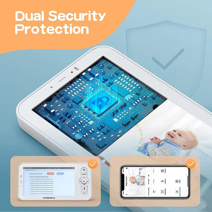 MBOSS 5 HD WIFI Baby Monitor with PTZ, App Control & Lullabies