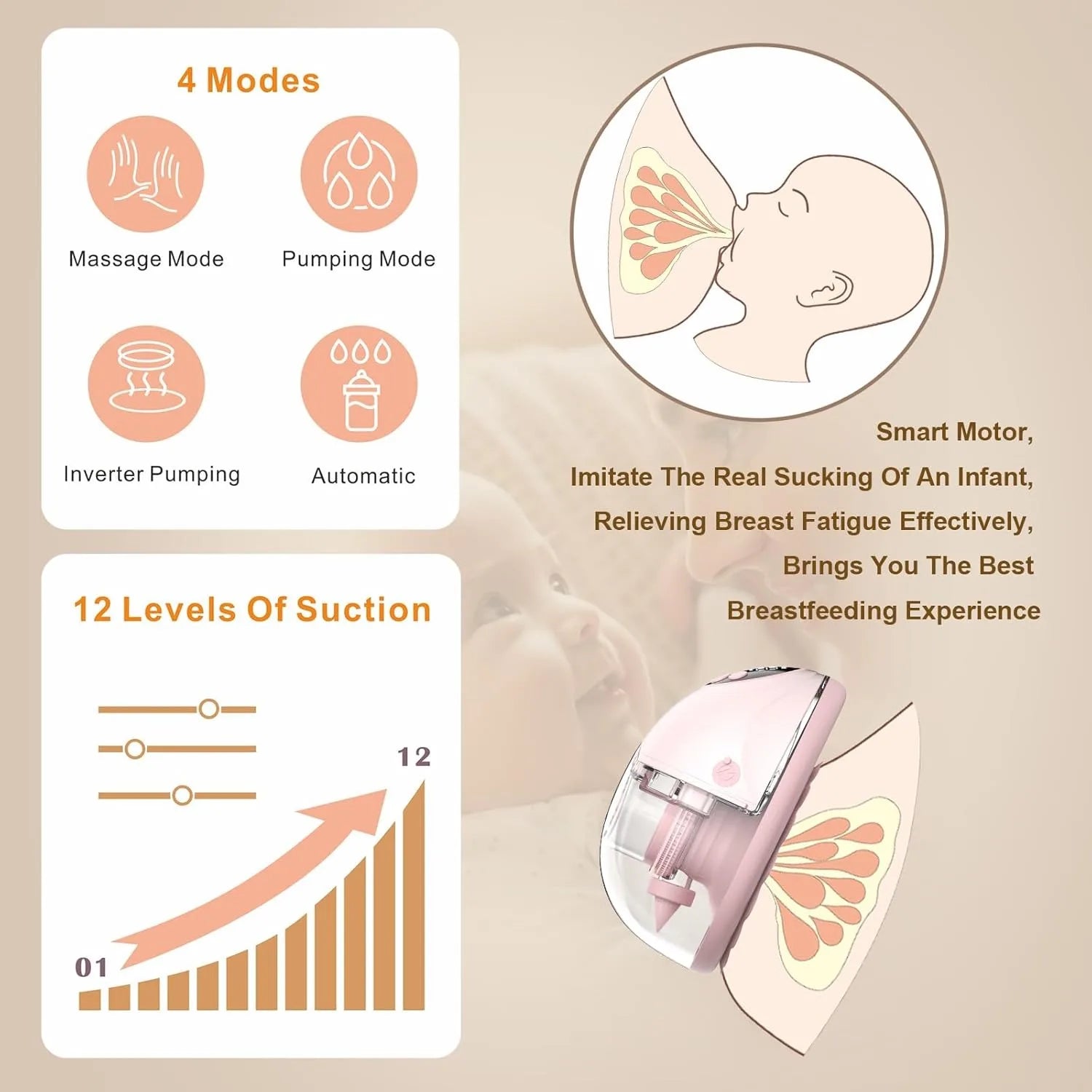 PumpMGYR™ Wearable Electric Breast Pump