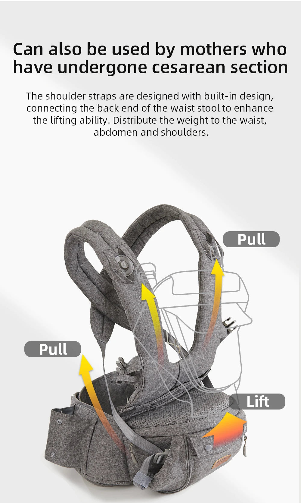 6-in-1 Ergonomic Baby Carrier Hip Seat – Comfort Carry