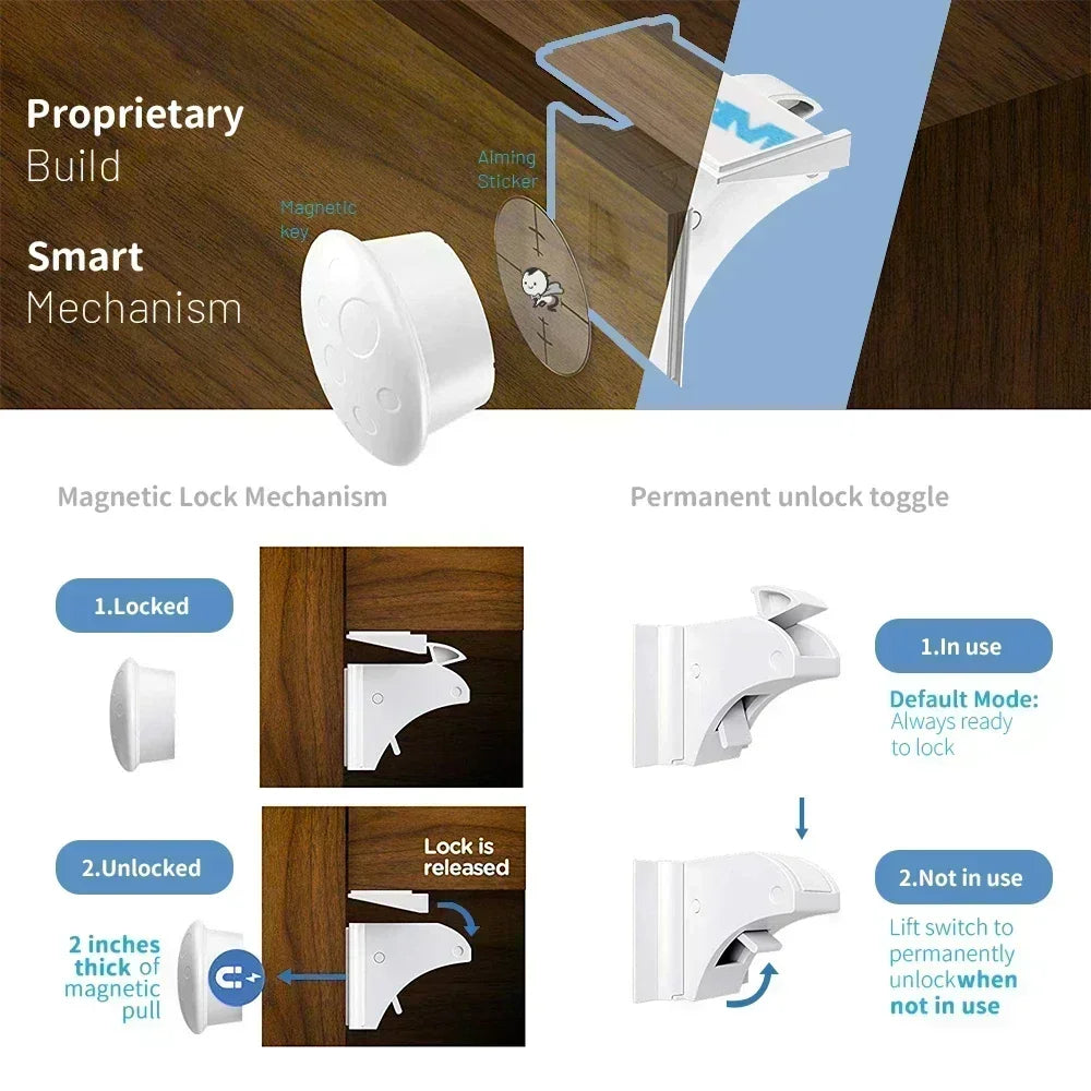 Magnetic Baby Safety Locks for Cabinets & Drawers