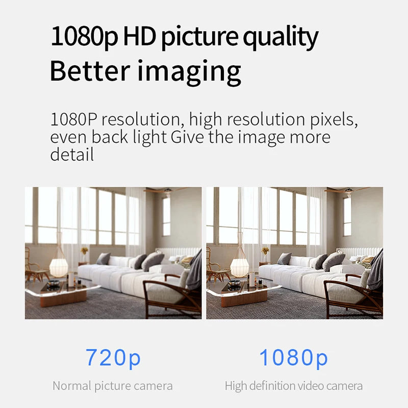 Xiaomi 1080P WIFI Baby Monitor with Motion Detection & Night Vision