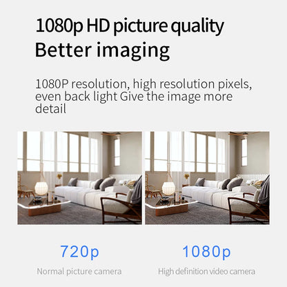 Xiaomi 1080P WIFI Baby Monitor with Motion Detection & Night Vision
