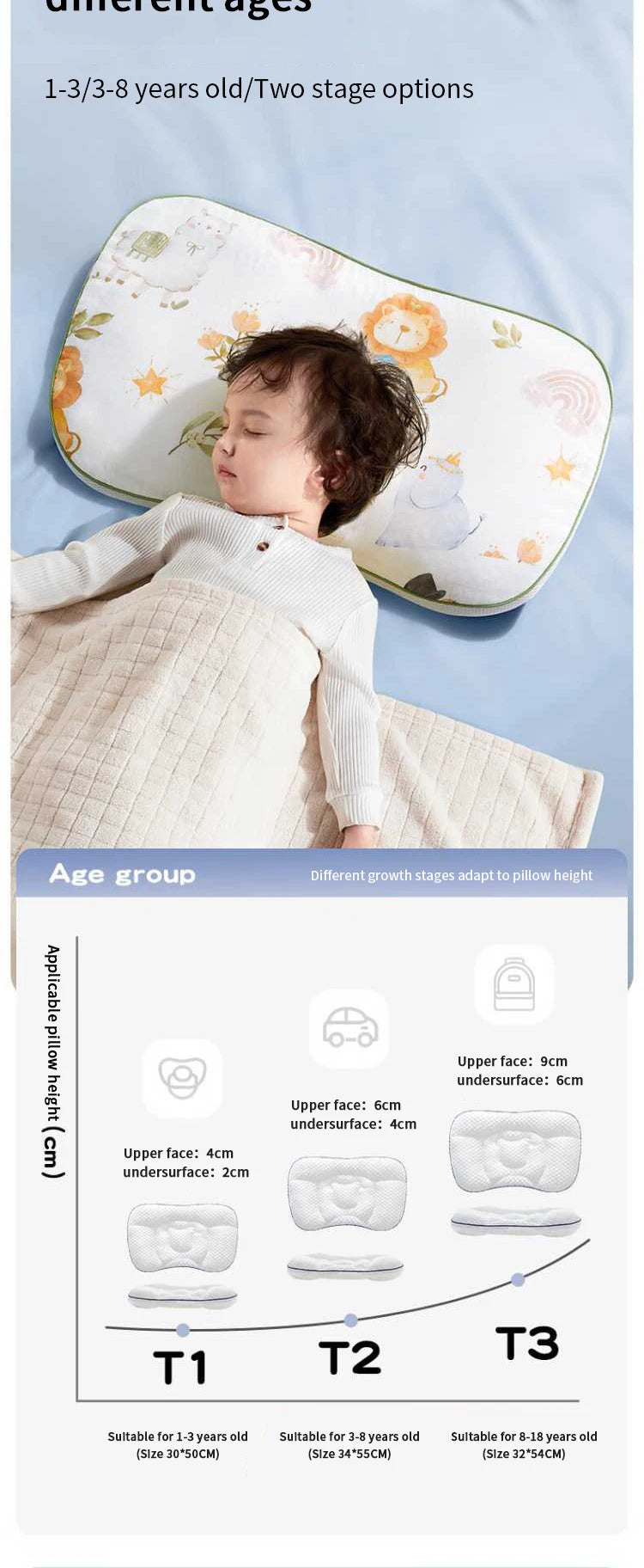 Children's Neck Pillow – Ergonomic Massage Pillow for Toddlers