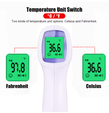 Non-Contact Infrared Thermometer – Digital Display Forehead & Ear, Fever Detection for Kids & Adults