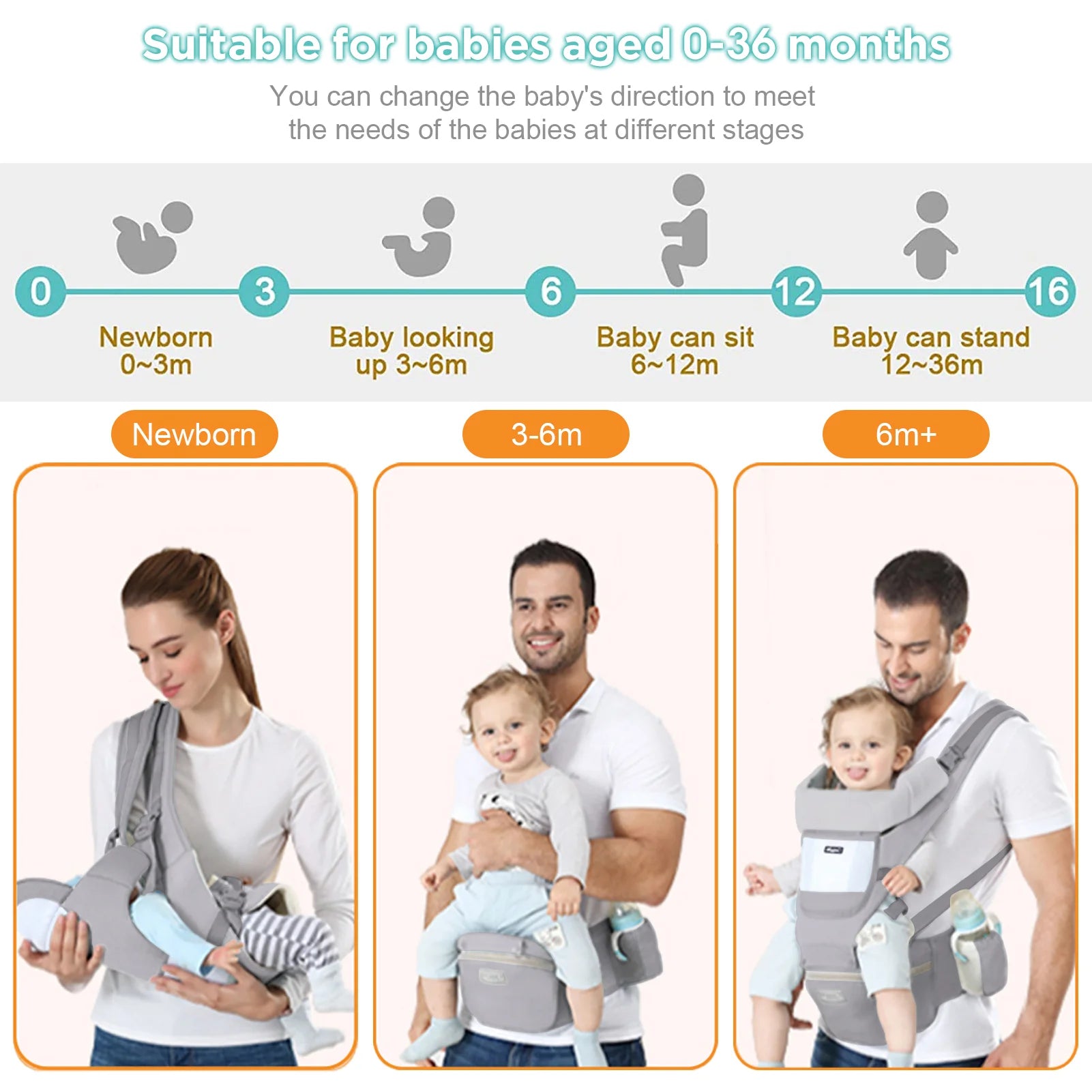 FlexiCarry™ 6-in-1 Baby Carrier – Ergonomic Multi-Position