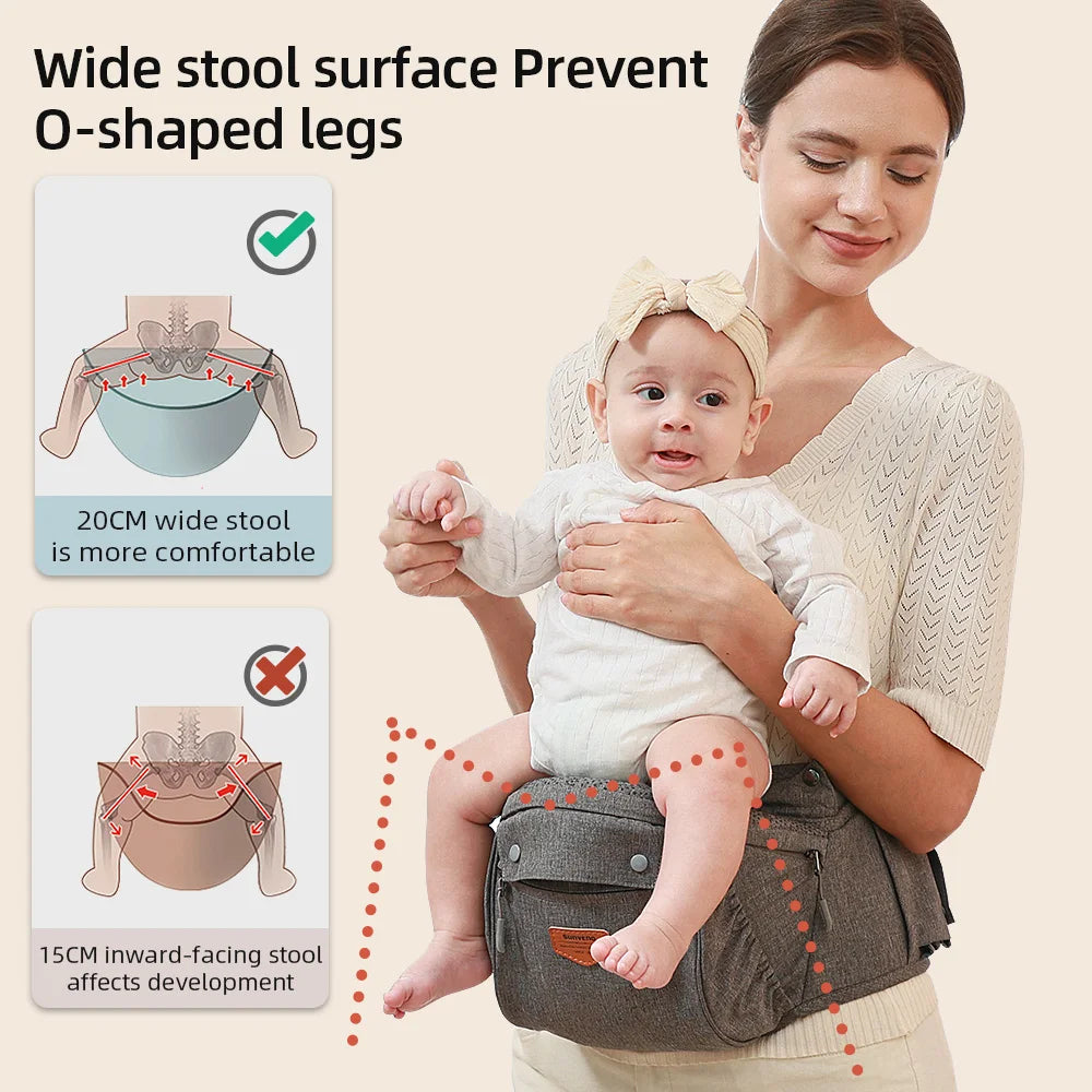 6-in-1 Ergonomic Baby Carrier Hip Seat – Comfort Carry