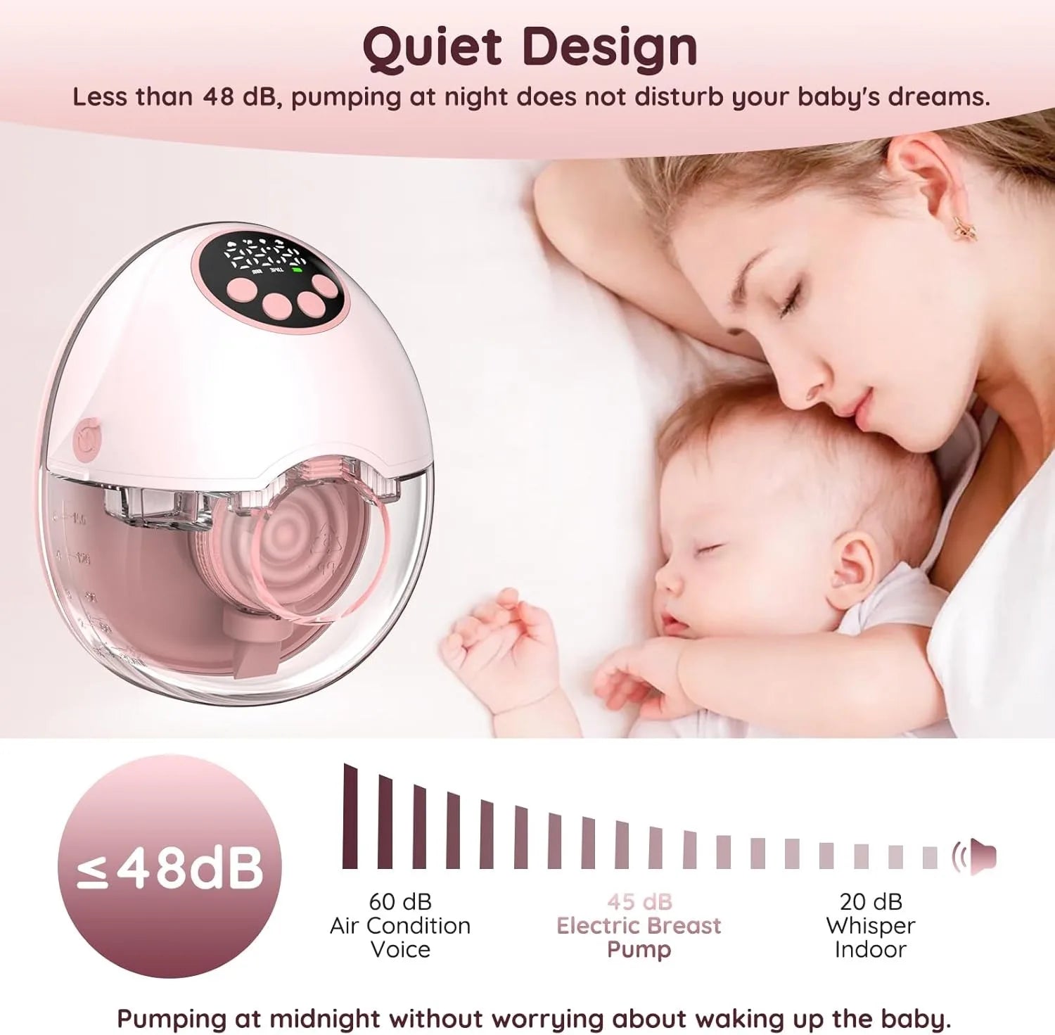 PumpMGYR™ Wearable Electric Breast Pump