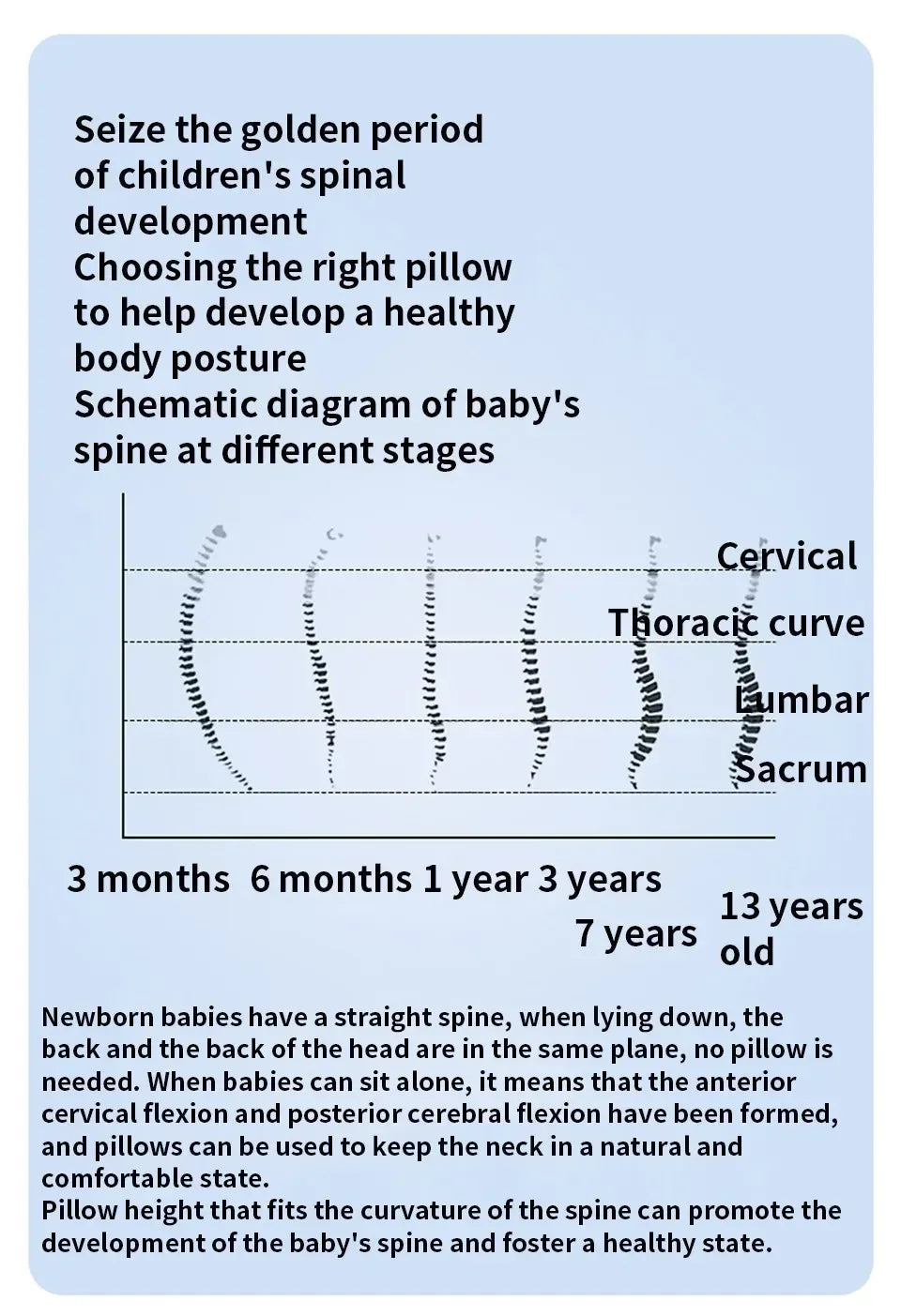 AIBEDILA Kids Neck Pillow – Soft, Breathable & Ergonomic Support for Growing Children