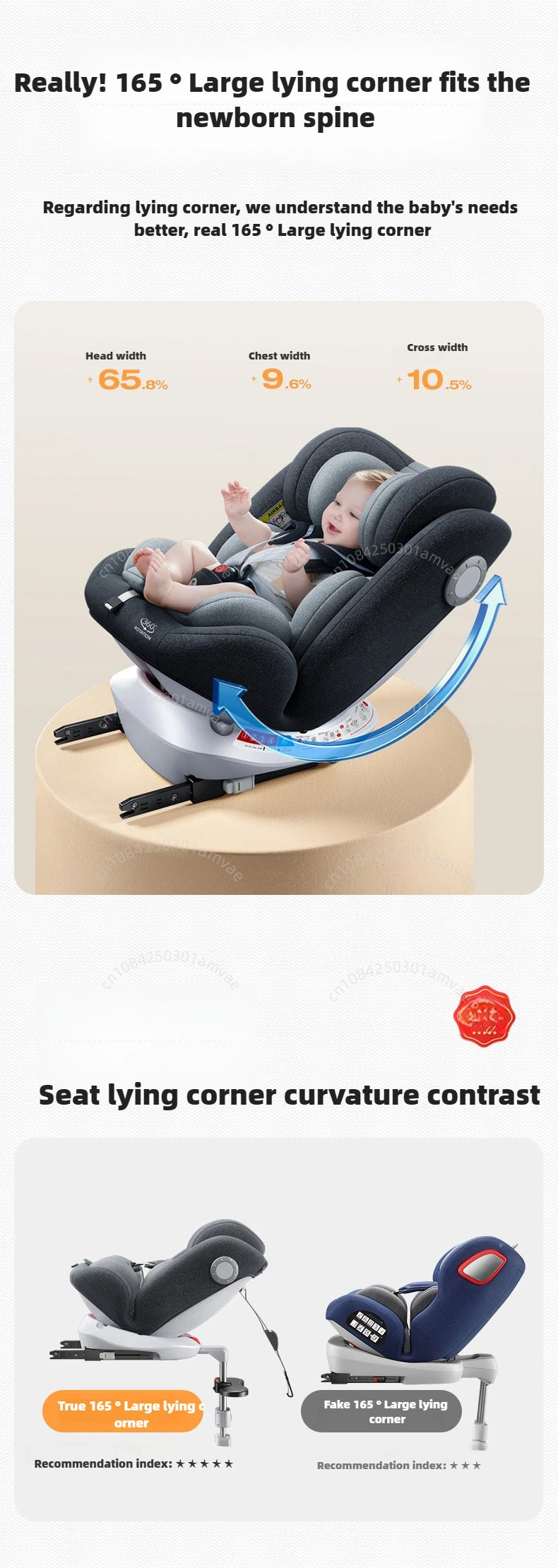 TM™ 360° Rotatable Child Safety Car Seat