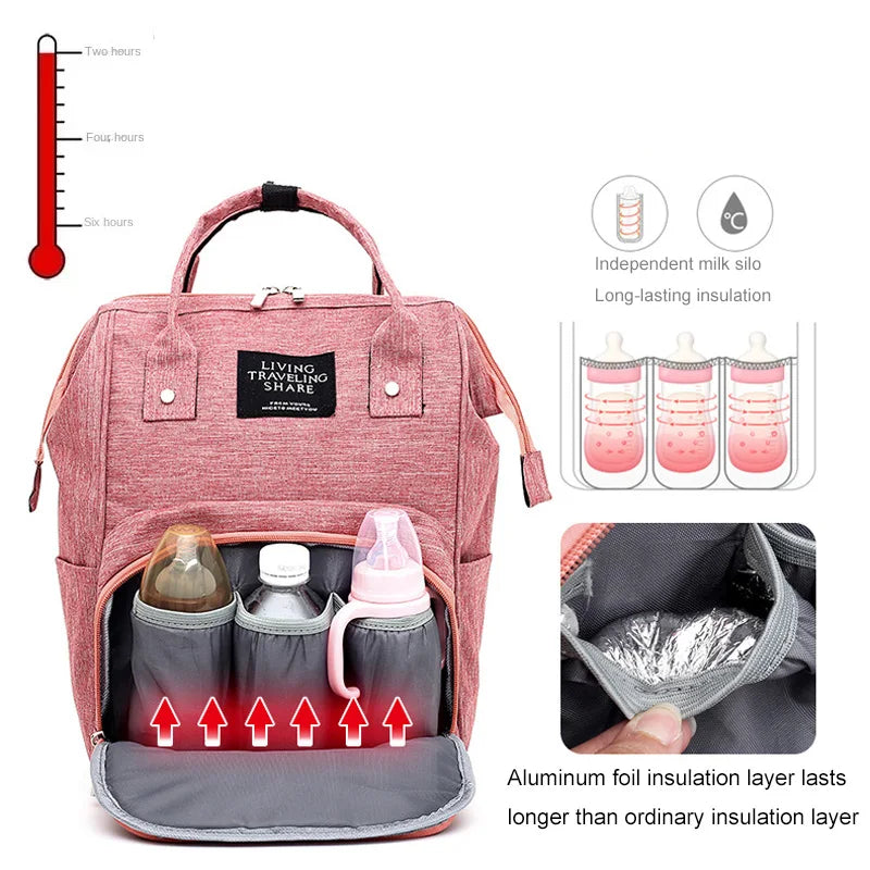 CarrySmart™ Waterproof Baby Diaper Backpack