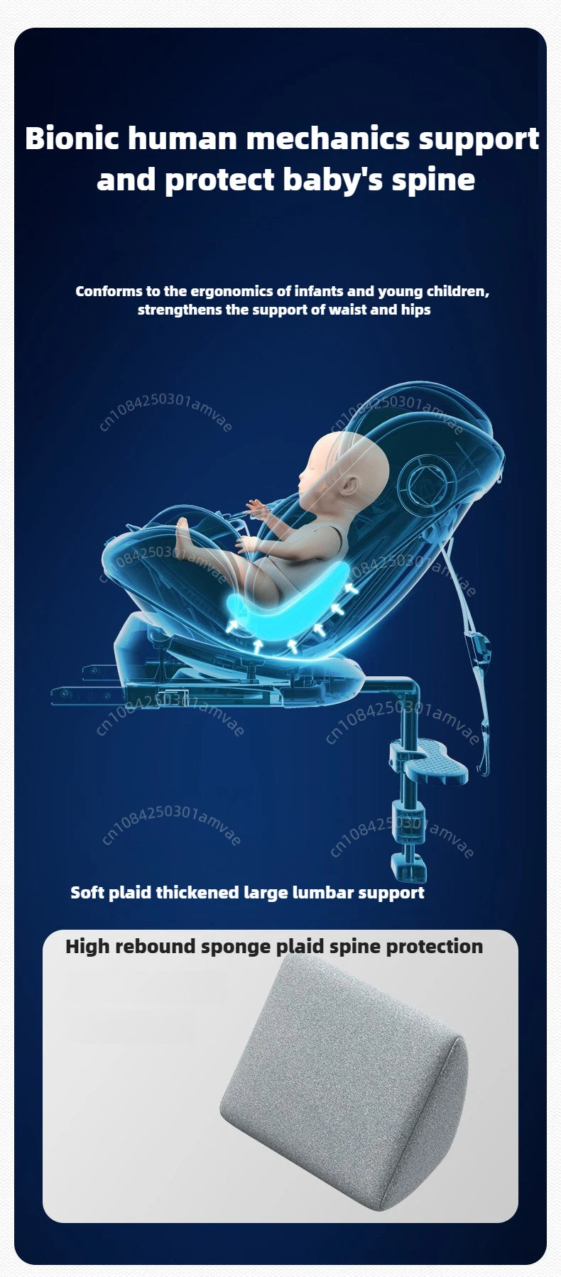 TM™ ISOFIX Child Safety Car Seat – 360° Rotatable Travel Seat for Newborn to 12 Years