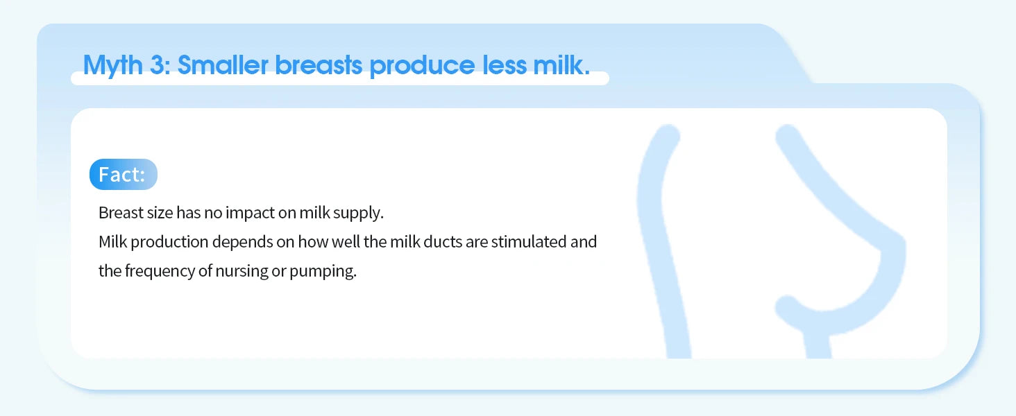 PumpMGYR™ Wearable Electric Breast Pump