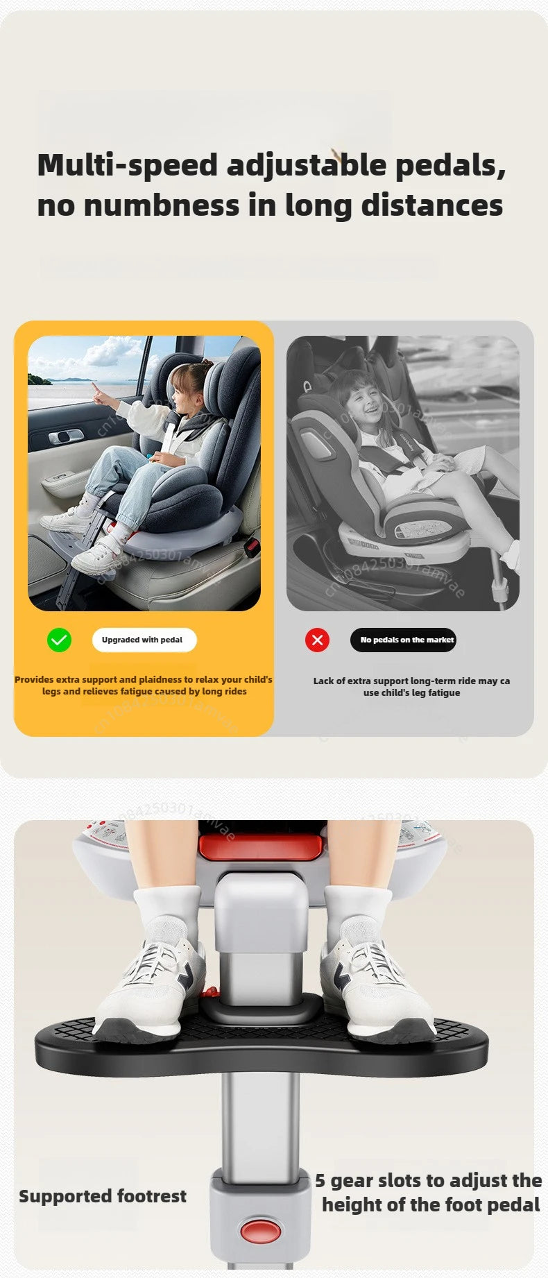 TM™ ISOFIX Child Safety Car Seat – 360° Rotatable Travel Seat for Newborn to 12 Years