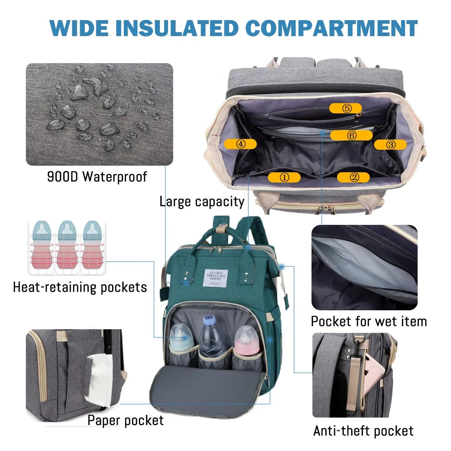 NestGo™ 3-in-1 Diaper Backpack with Foldable Baby Bed